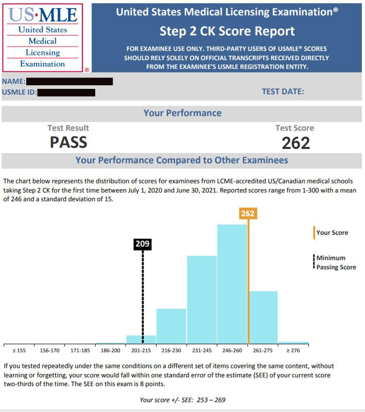 USMLE Step 2 CK Referanslarımız
